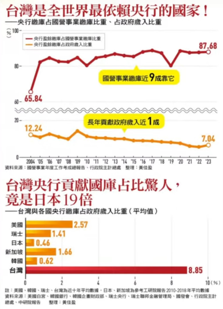 看房的心得感想