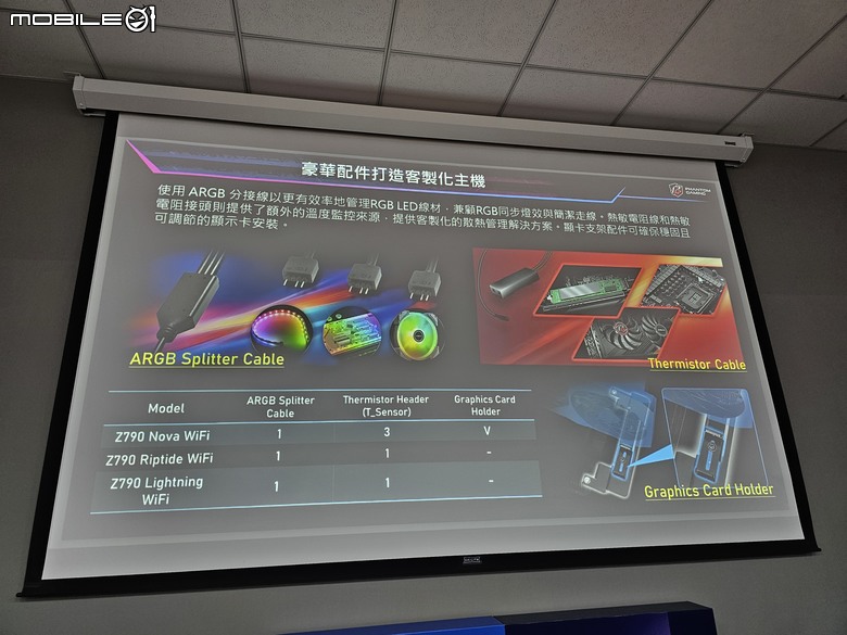 再次認識超過20年的老牌子~ ASRock 華擎玩家體驗會