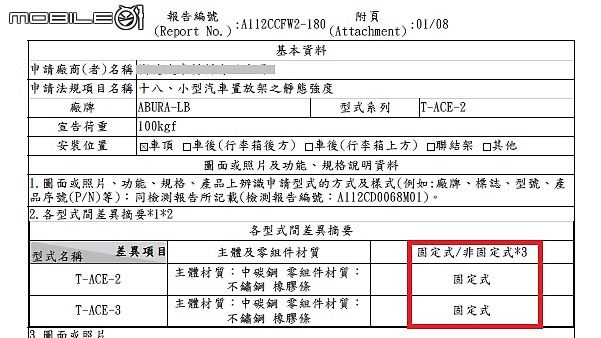點我看大圖 汽車安裝車頂架的「葵花寶典」:練功後你將成為車頂架大師!