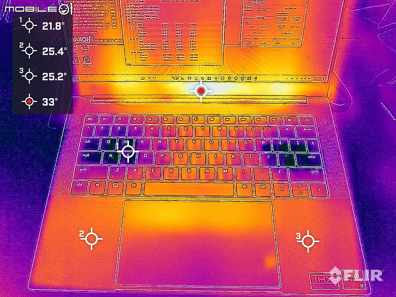 Razer Blade 14 Mercury Edition 2024 實測報告｜自由切換玩家與創作者效能模式