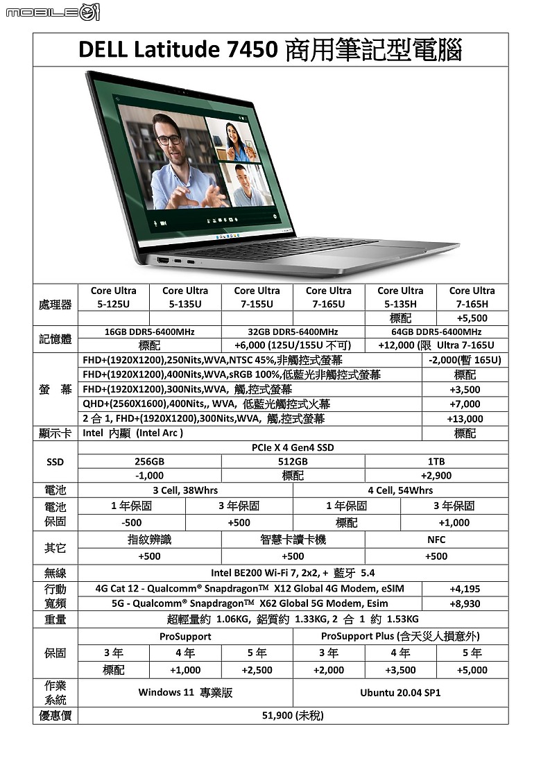 點我看大圖 DELL Laatitude / Precision 客製化正式開放訂購 !!