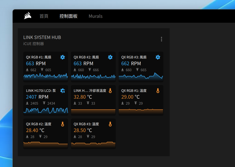 CORSAIR iCUE LINK H170i LCD AIO 水冷散熱器開箱實測 以方便裝機搭配強大散熱性能的頂尖選擇