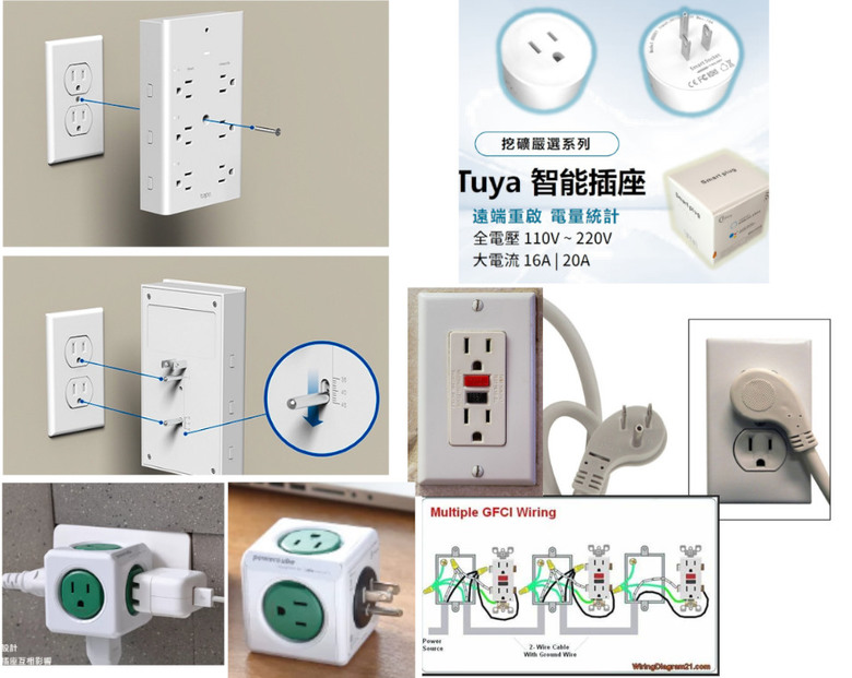 分接式插座 (3 Prong/插腳)