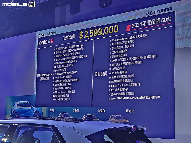 【快報】Hyundai今年新車導入計畫,性能電動車Ioniq 5 N 259.9萬元起、大改款Santa Fe/Kona Electric下半年見!