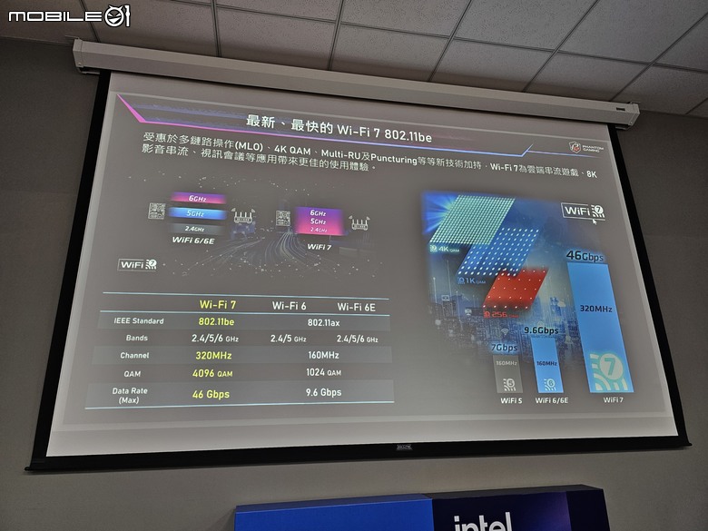 再次認識超過20年的老牌子~ ASRock 華擎玩家體驗會