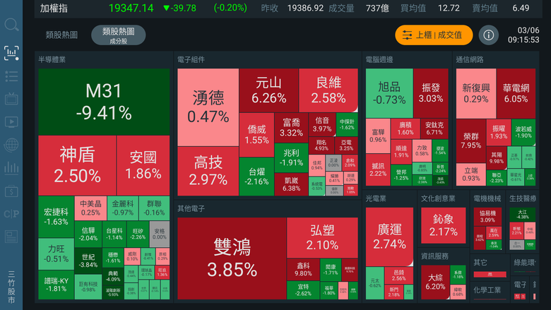 點我看大圖