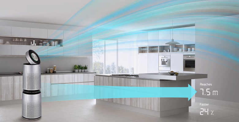 點我看大圖 【開箱體驗】LG PuriCare™ 360°空氣清淨機-寵物功能增加版二代