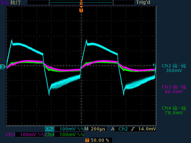 Cooler Master GX III 1250 GOLD ATX 3.0 1250W金牌全模組化電源開箱