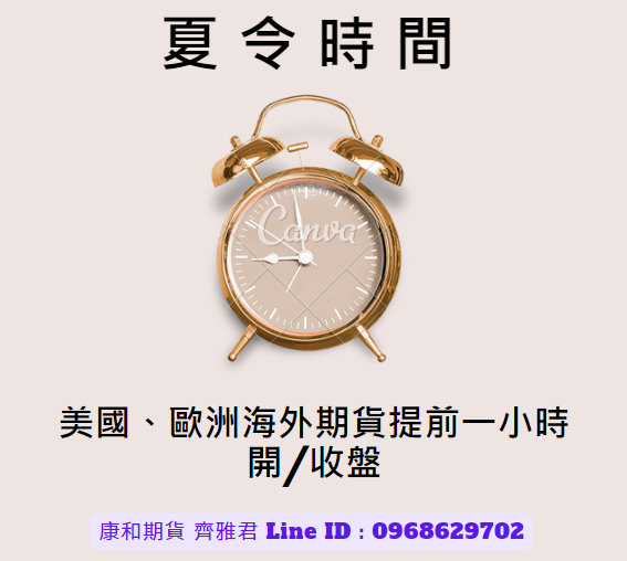 2024歐美盤夏令時間開始-什麼是冬令交易時間?什麼是夏令交易時間?