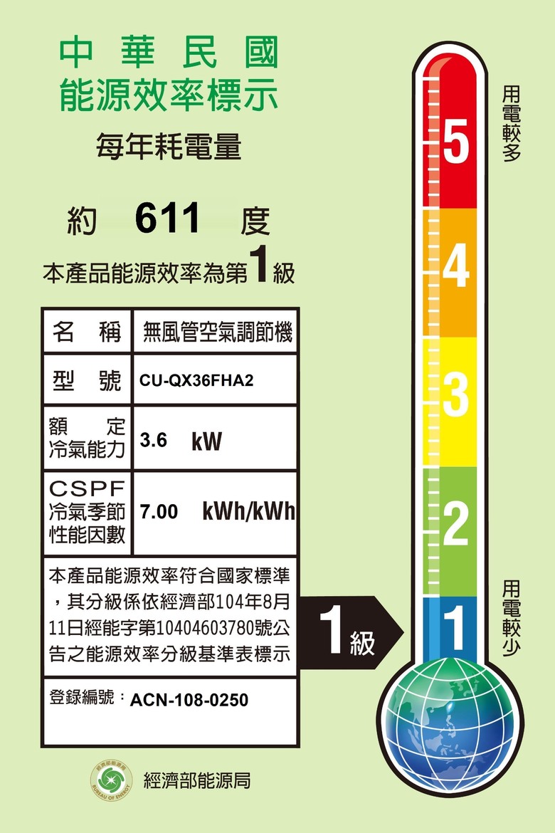 UX旗艦型的省電其實是反向升級？