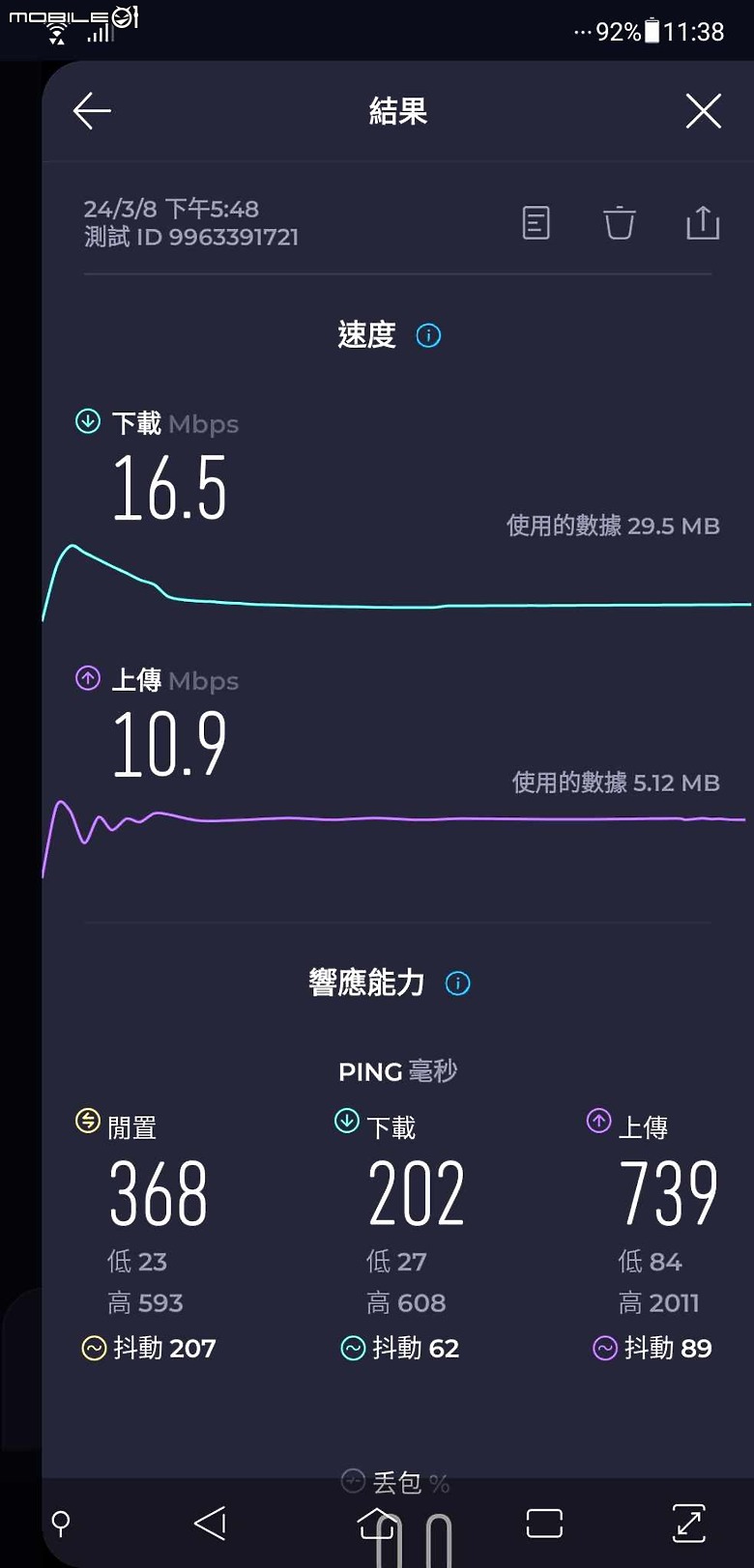 親生的與招來的差異....遠傳(亞太)