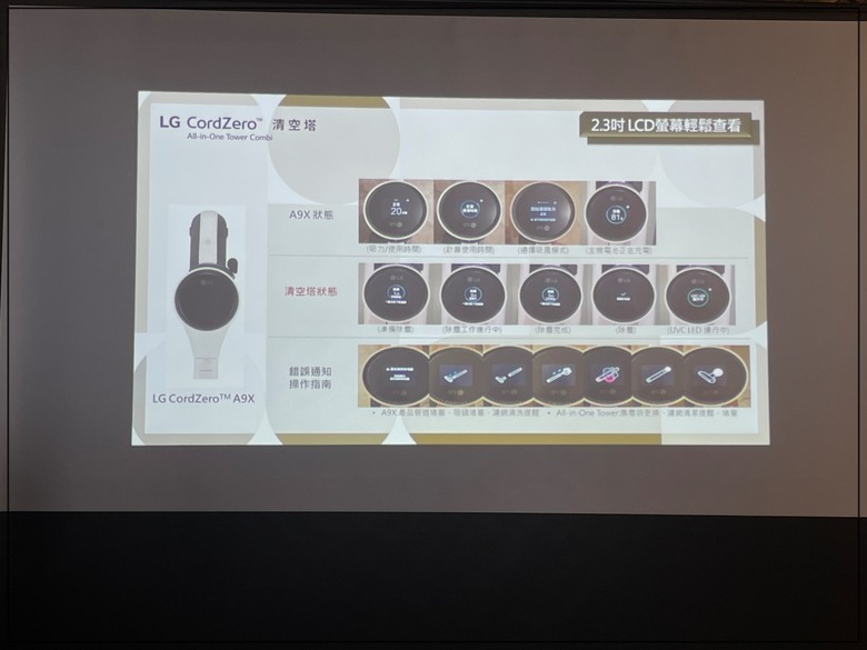 兼具美觀與實用的美型家電，雙機一體的最強組合：LG清空塔體驗會心得分享