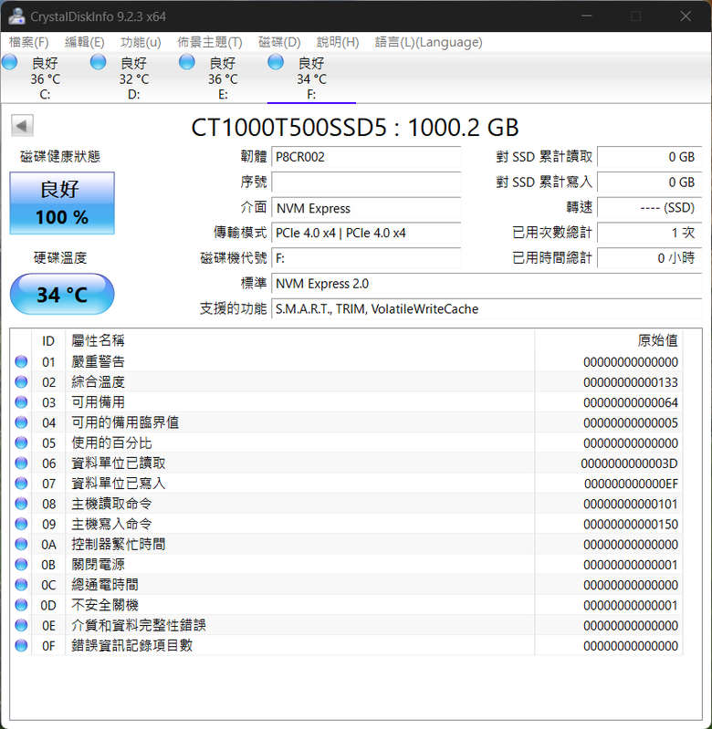 點我看大圖 SSD Gen4X4 的天花板 Micron Crucial T500 Gen4 SSD 1TB 開箱分享