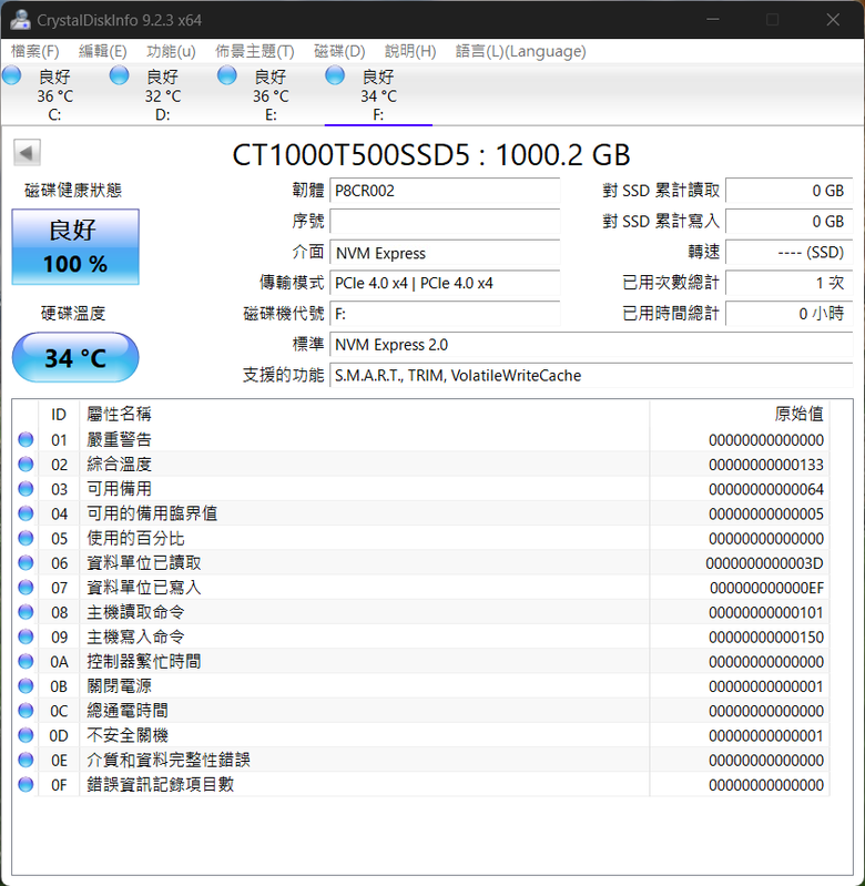 SSD Gen4X4 的天花板 Micron Crucial T500 Gen4 SSD 1TB 開箱分享