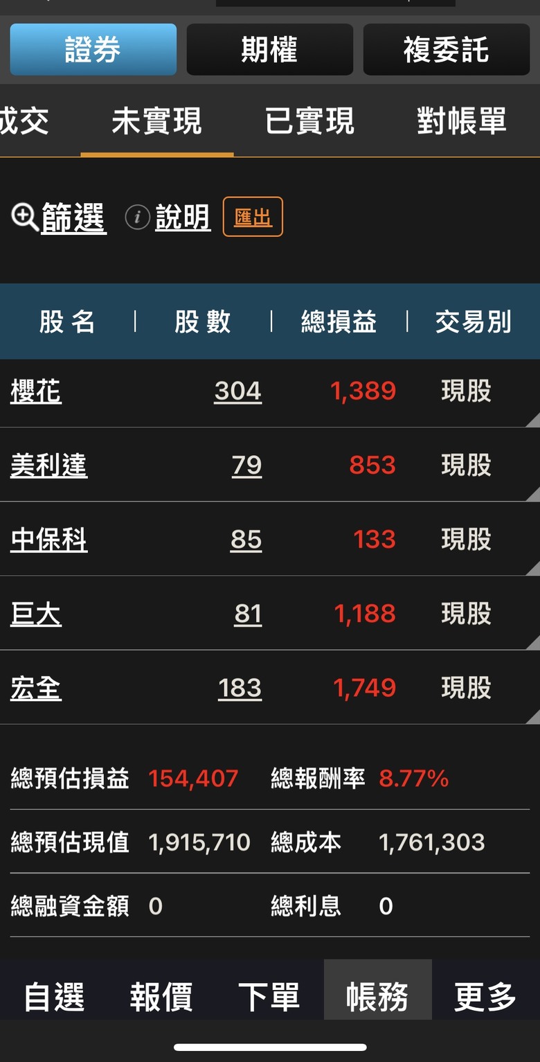 (買滿啟動)100檔1萬台幣存股計劃,更新五個月獲利26萬
