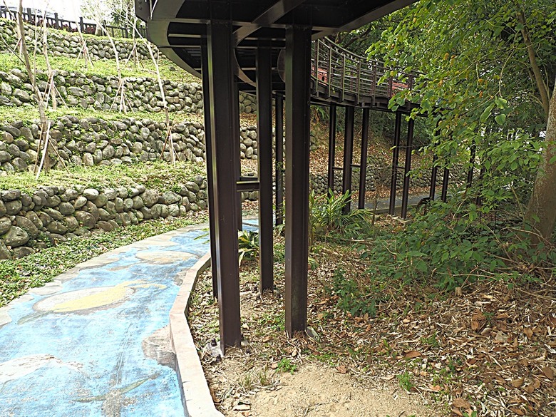 峨眉湖步道、細茅埔吊橋、富興老街、大自然文化世界、世界幸福咖啡總店-快樂咖啡坊,外掛關西一銀麵 — 浪漫臺三線之新竹峨眉湖半日行旅
