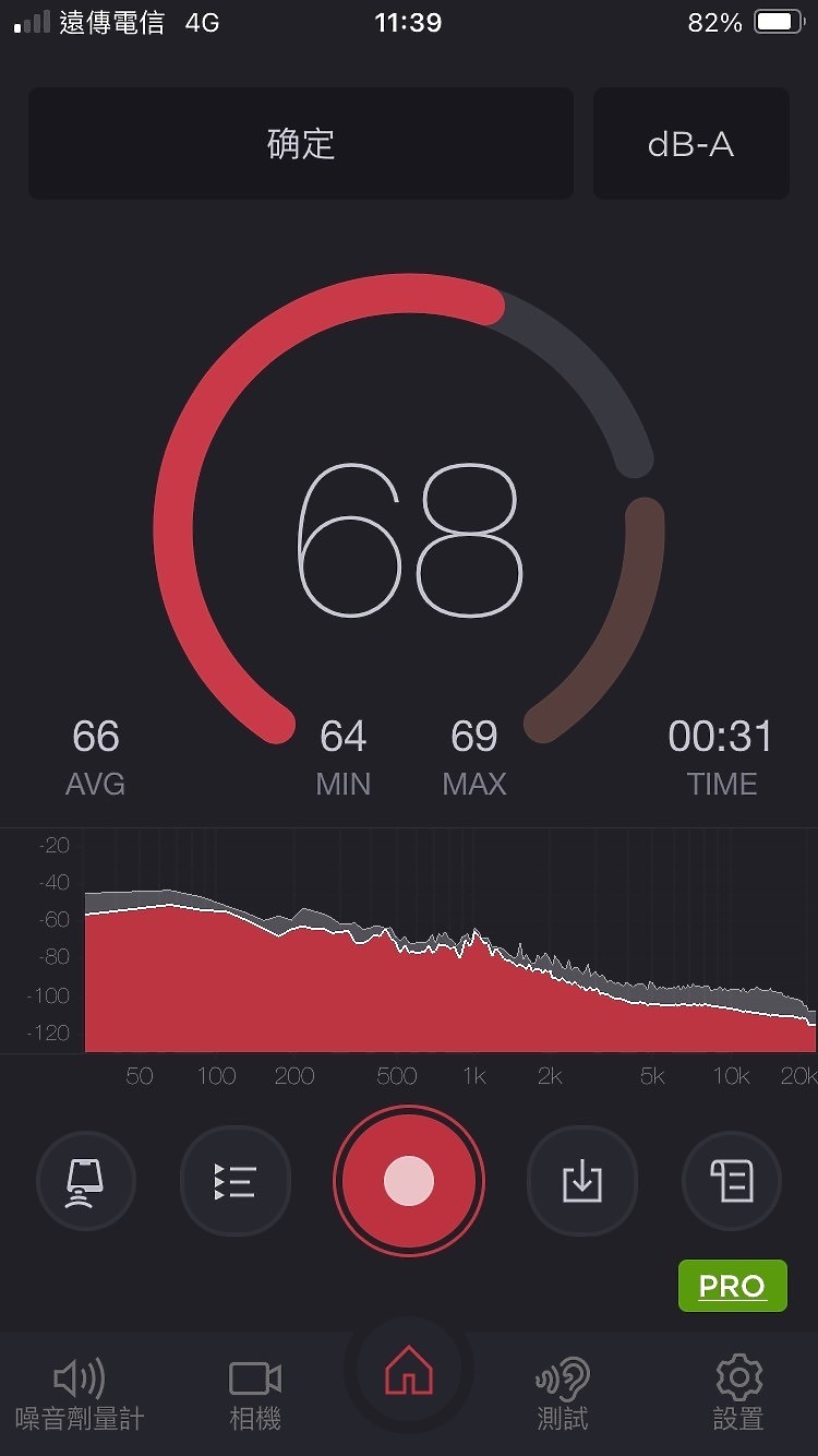 點我看大圖 【體驗】固特異Assurance ComfortTred – 踩著魔毯前行
