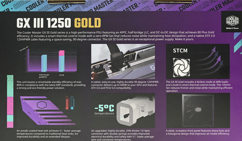 Cooler Master GX III 1250 GOLD ATX 3.0 1250W金牌全模組化電源開箱