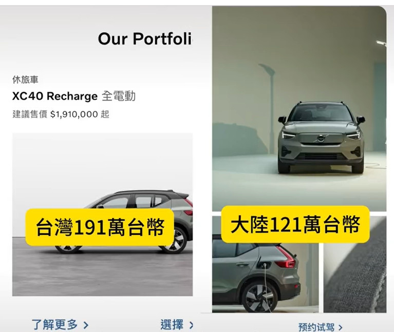 台灣與中國大陸車價比對