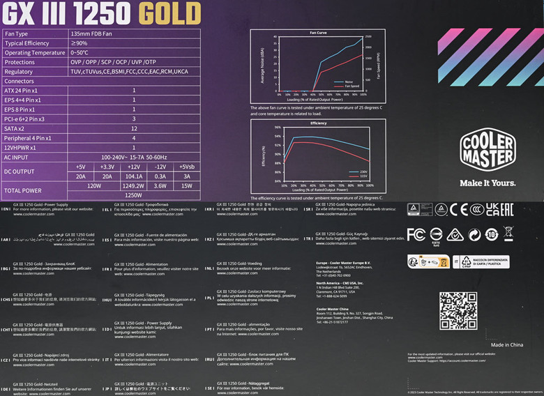 Cooler Master GX III 1250 GOLD ATX 3.0 1250W金牌全模組化電源開箱