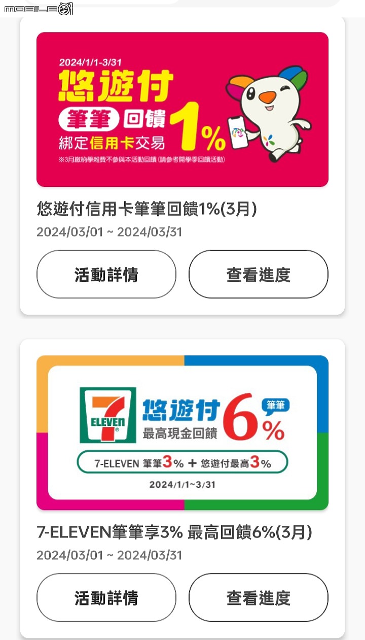 悠遊付3月回饋活動（2024）