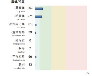 點我看大圖