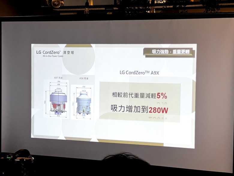 LG CordZero™清空塔 雙效合一 清潔與美觀兼具的好幫手！