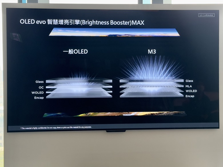 LG OLED evo M3 真無線電視 小惡魔專屬體驗會