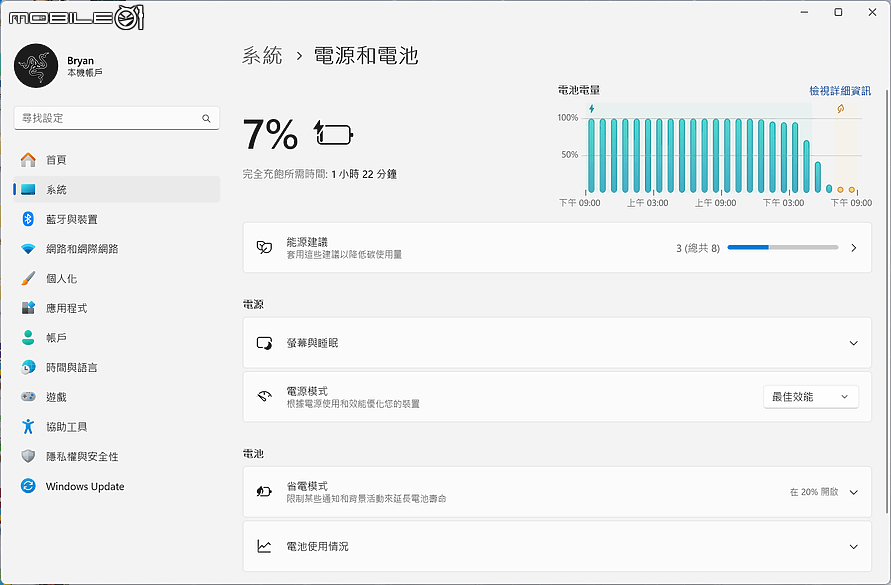 Razer Blade 14 Mercury Edition 2024 實測報告｜自由切換玩家與創作者效能模式