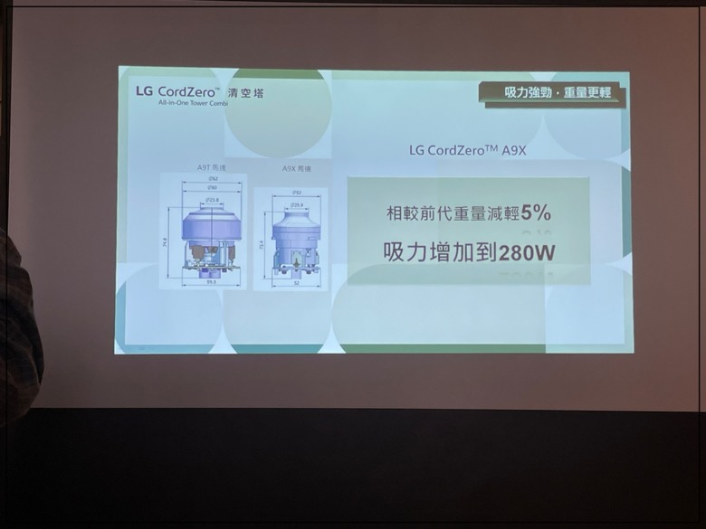兼具美觀與實用的美型家電，雙機一體的最強組合：LG清空塔體驗會心得分享