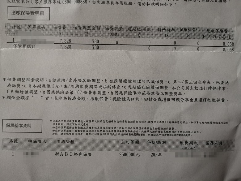 關於中壽新ABC終身保險
