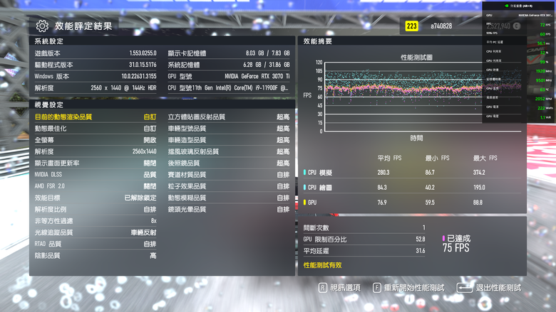 顯示卡不只玩遊戲，還能用AI來解答疑難雜症~ ZOTAC GAMING RTX4080 SUPER Trinity開箱及測試