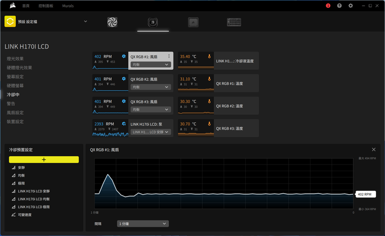 CORSAIR iCUE LINK H170i LCD AIO 水冷散熱器開箱實測 以方便裝機搭配強大散熱性能的頂尖選擇