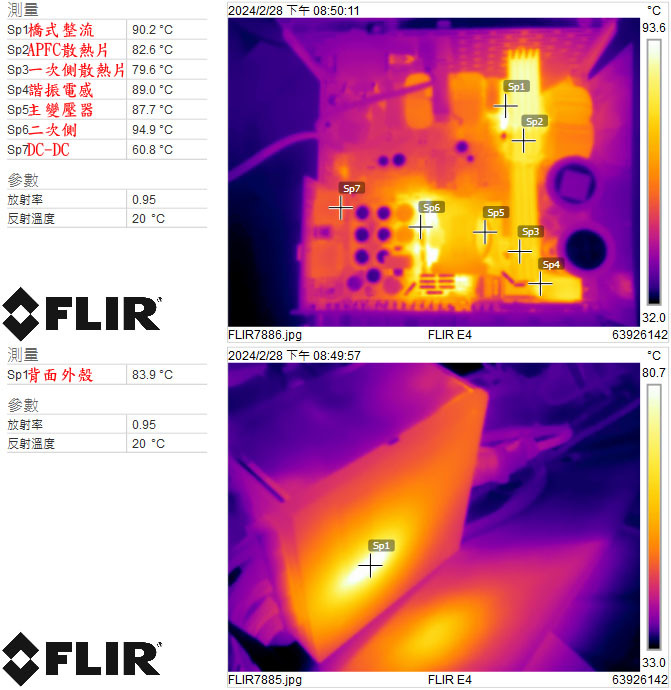 點我看大圖 thermaltake TOUGHPOWER GF A3 ATX 3.0 1050W金牌全模組化電源開箱