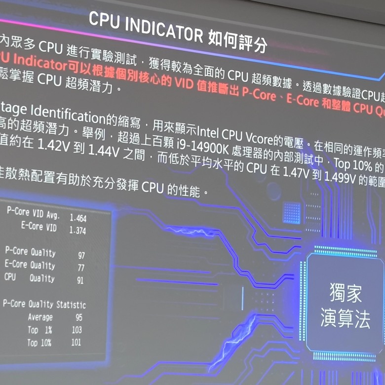 [心得]超派~熱情之王的重拳出擊 癲火探索的超頻界限