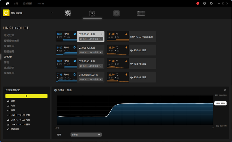 CORSAIR iCUE LINK H170i LCD AIO 水冷散熱器開箱實測 以方便裝機搭配強大散熱性能的頂尖選擇