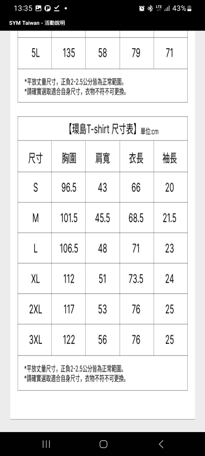 2024 SYM 環島活動