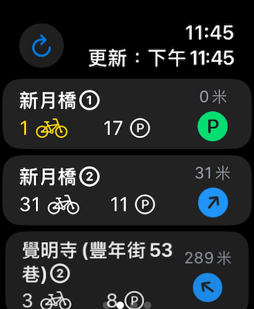 我製作的單車相關 watchOS app