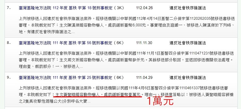 騎車被鄰居養的動物嚇到,可報警檢舉喔!! 最高可處1.2萬元!!