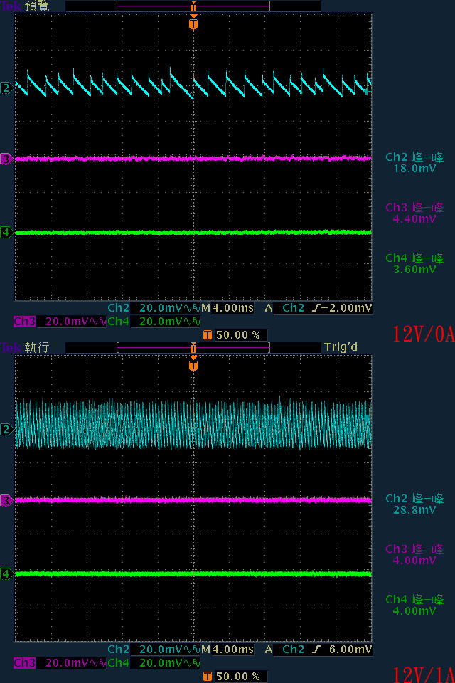 Cooler Master GX III 1250 GOLD ATX 3.0 1250W金牌全模組化電源開箱