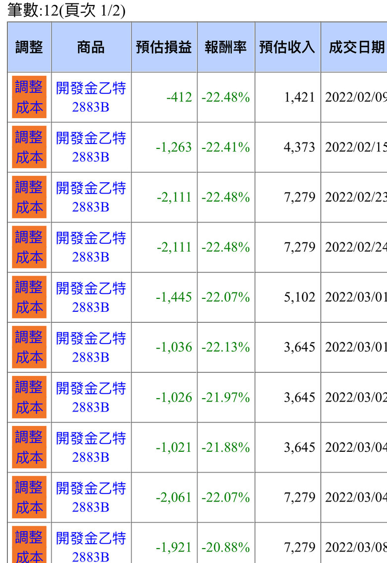 台股特別股資料(第65頁) - Mobile01