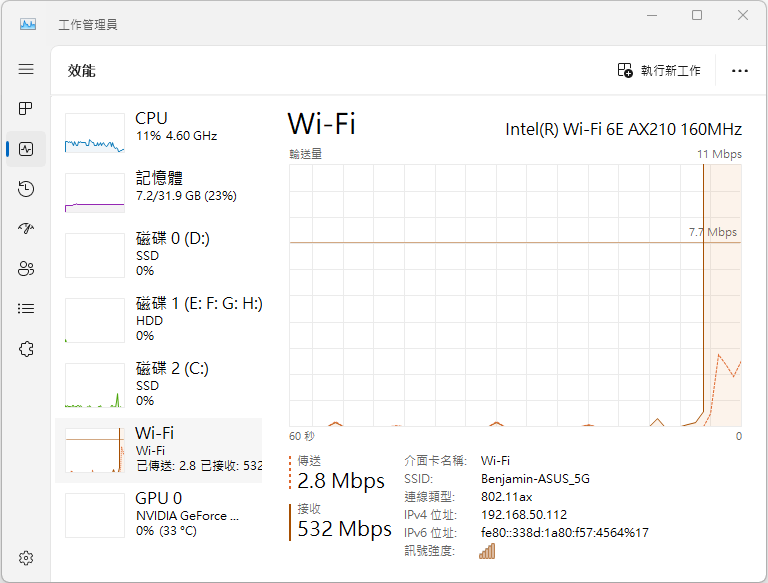 顯示卡不只玩遊戲，還能用AI來解答疑難雜症~ ZOTAC GAMING RTX4080 SUPER Trinity開箱及測試