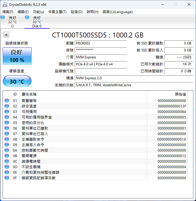 M.2 Gen4 後起之秀 Crucial T500 開箱