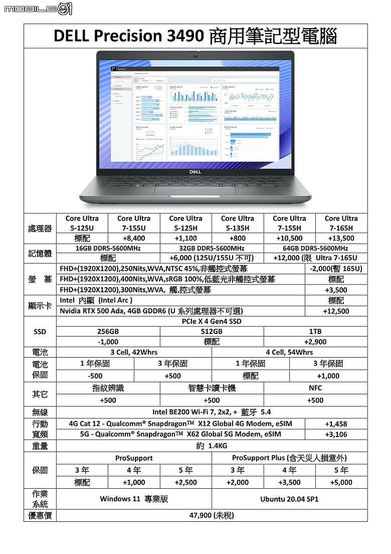 點我看大圖 DELL Laatitude / Precision 客製化正式開放訂購 !!