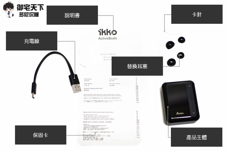 開箱｜【iKKO】ActiveBuds 真無線藍牙耳機 - 只能說是耳機界科技仔，具備 AI 智能翻譯及 GPT 功能之作！