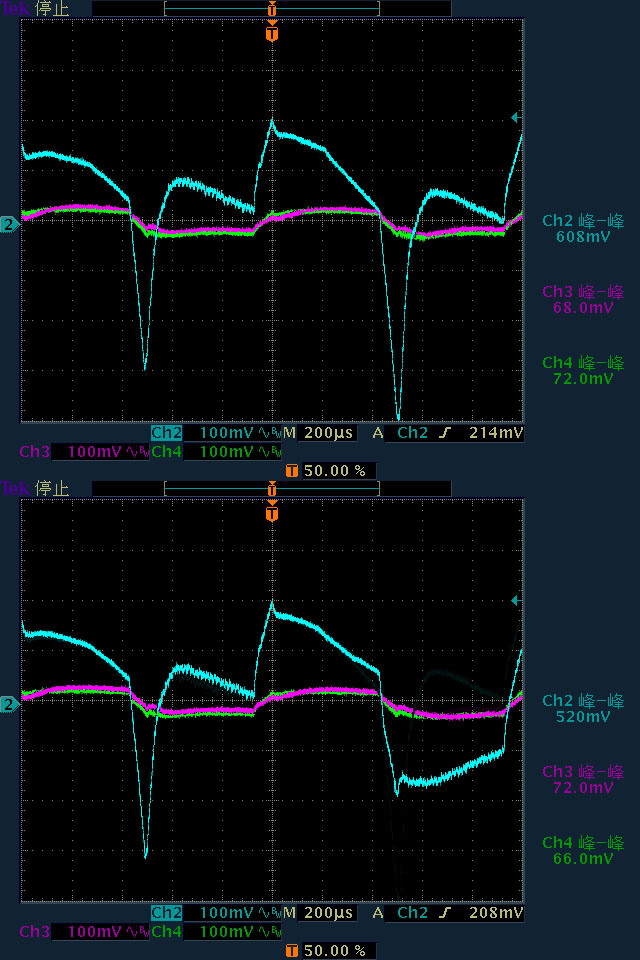 Cooler Master GX III 1250 GOLD ATX 3.0 1250W金牌全模組化電源開箱