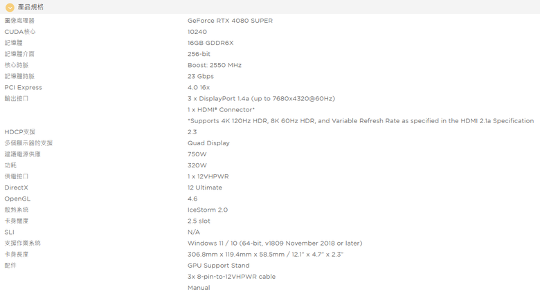 顯示卡不只玩遊戲，還能用AI來解答疑難雜症~ ZOTAC GAMING RTX4080 SUPER Trinity開箱及測試