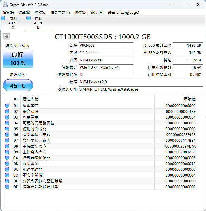 點我看大圖 M.2 Gen4 後起之秀 Crucial T500 開箱