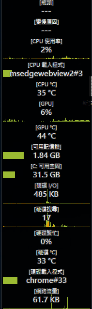 套裝電腦求好心人健檢(會加分)