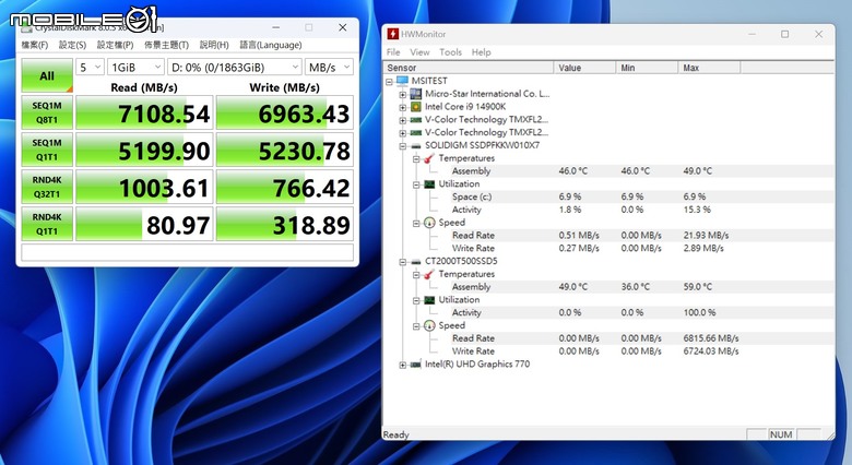 微星 Z790MPOWER 主機板開箱實測 以平實價位提供高階超頻記憶體支援的 CP 值選擇